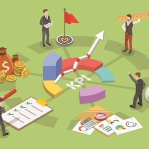KPI based Performance Management System