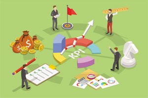 KPI based Performance Management System